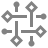 Laying Patterns